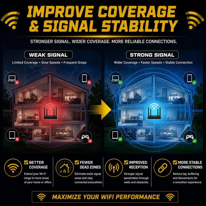 10dBi Tri-Band Adjustable External WiFi Antenna Pair | SMA Black/Bronze