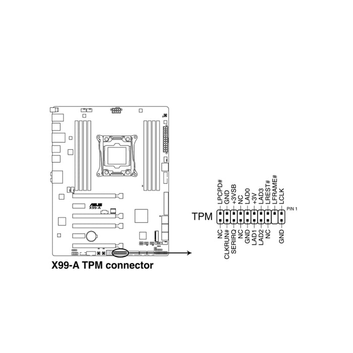 Ersatz-TPM2.0-Verschlüsselungssicherheitsmodul, 20-1-polige 2 * 10P TPM GA 20-1-polige Remote-Karte, kompatibel mit WIN11 2.0-System, für Gigabyte Platform Protection Module