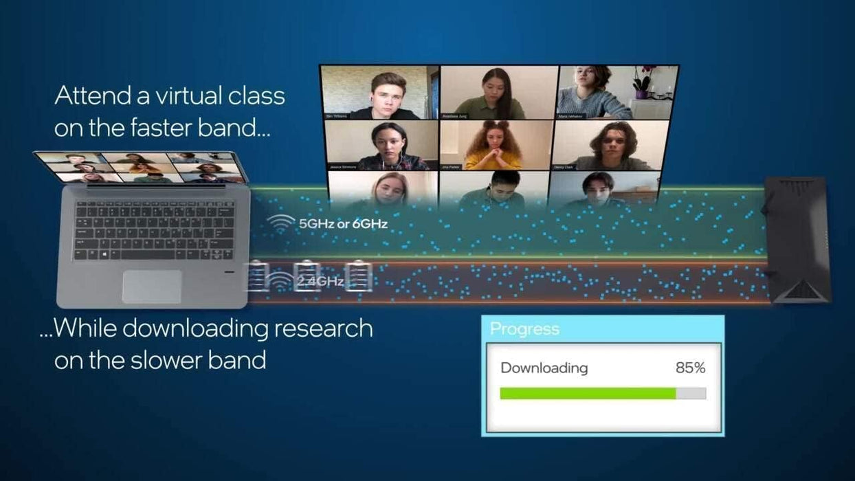 WiFi 6E Adapter for Intel AX211 | Tri-Band, Up to 2.4 Gbps | CNVio2 M.2  | Bluetooth 5.3 Support | Requires Intel 11th Gen and Above CPUs, Windows 10/11, Linux | AX211NGW
