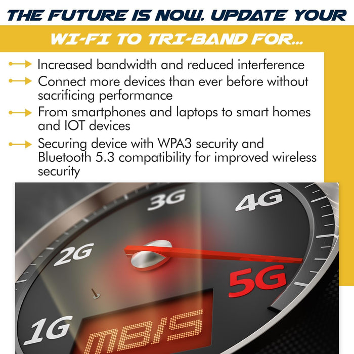 WiFi 6E-Adapter für Intel AX411 | Tri-Band-Wireless | Bis zu 3,0 Gbit/s | CNVio2 M.2-Format für PCs | Bluetooth 5.3-Unterstützung | Für Intel-CPUs der 12. Generation und neuer, Windows 10/11, Linux | AX411NGW