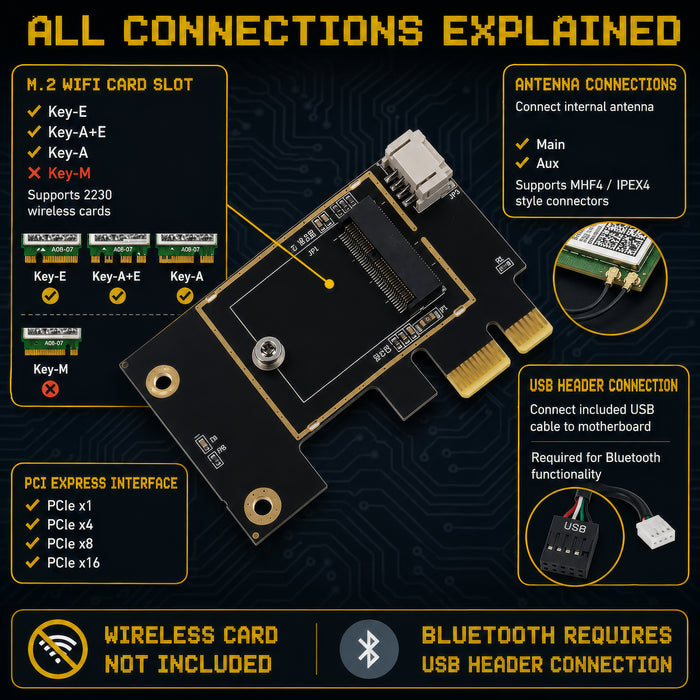 M.2 NGFF Drahtlose Karte zu PCI-e 1X Adapter M.2 Bluetooth-kompatibel Netzwerk Karte Zu WIFI WLAN Konverter Desktop für 8260