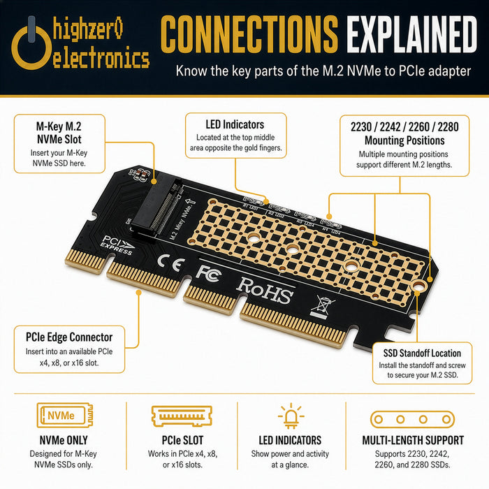 M.2 NVMe SSD to PCIe x4 Adapter Card | Supports 2230-2280 M-Key Drives