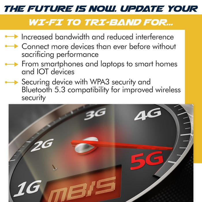 WiFi 6E-Adapter für Intel AX411 | Tri-Band-Wireless | Bis zu 3,0 Gbit/s | CNVio2 M.2-Format für PCs | Bluetooth 5.3-Unterstützung | Für Intel-CPUs der 12. Generation und neuer, Windows 10/11, Linux | AX411NGW