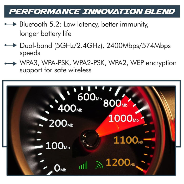 Killer-Serie für Intel AX1650i WiFi 6 Gaming Adapter Upgrade | CNVio2 M.2 WiFi-Karte | 2,4 Gbit/s WiFi für PCs | Bluetooth 5.2 Unterstützung | Entwickelt für Intel CPUs der 10. Generation und neuer