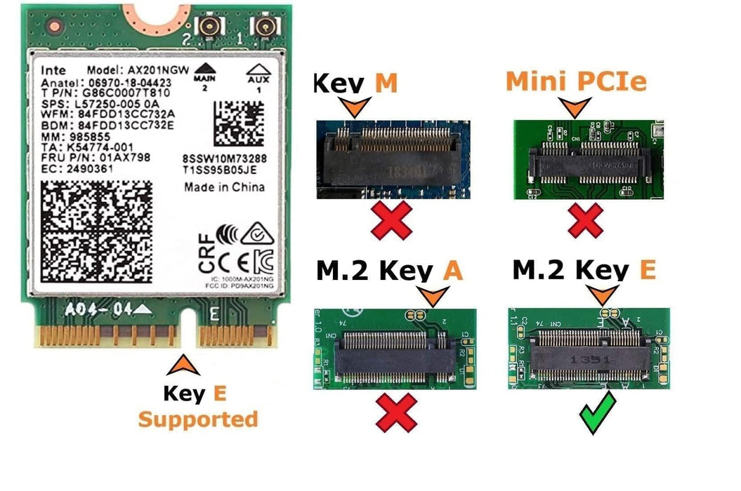 WiFi 6 Adapter for Intel AX201 | Dual Band Up to 2.4 Gbps | CNVio2 M.2 | Bluetooth 5.2 Support | Requires Intel 10th Gen and Above CPUs, Windows 10 & 11, Linux | AX201NGW
