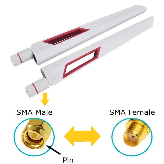 Weiße und rote 10-dBi-Dualband-Signalverstärker-WLAN-Antennen (2,4 GHz/5 GHz-5,8 GHz) mit SMA-Stecker für drahtlose Kamera, Router, Hotspot – 2er-Pack
