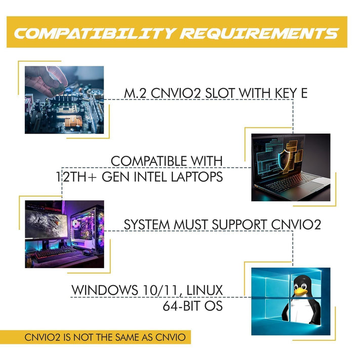 Killer Series for Intel AX1690i WiFi 6E Gaming Adapter Upgrade from AX411| CNVio2 M.2 WiFi Card | High-Speed 3.0 Gbps WiFi for PC | Bluetooth 5.3 Support | Supports Intel 12th+ Gen CPUs
