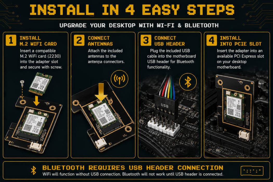 M.2 NGFF WiFi Card to PCIe Adapter | Key E Key A and A+E for Desktop PCs