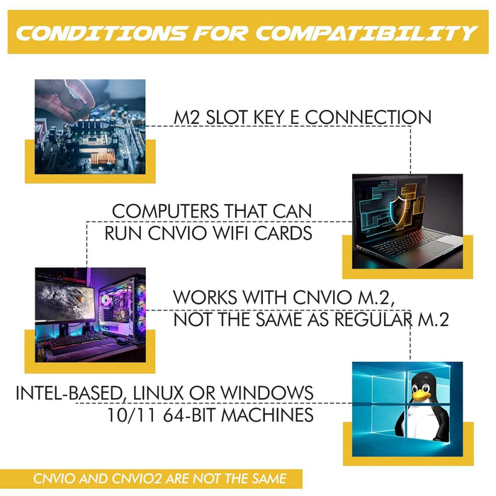 Made for Intel 9461NGW Replacement WiFi Card | M.2 2230 CNVio WLAN Module