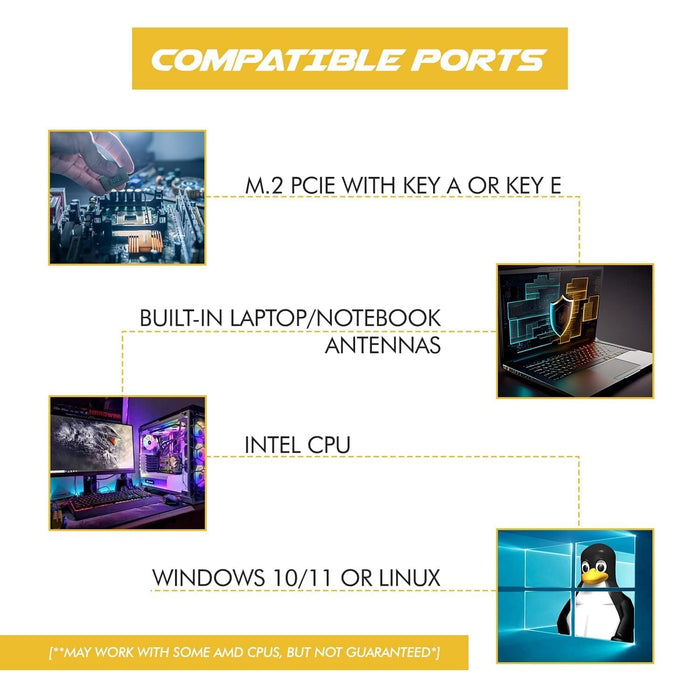Legacy M.2 Wi-Fi Adapter for Intel 3168 Wireless-AC | 433Mbps WiFi with Bluetooth 4.2 | 2.4GHz & 5GHz Network Card | Works with Intel, AMD, Linux & Windows | 3168NGW Wireless Adapter