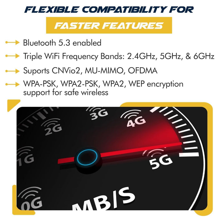 HighZer0 Electronics AX1675i Killer Series Upgraded WiFi 6E Adapter | Gaming WiFi Adapter | CNVio2 M.2 Wifi Card | 2.4 Gbps WiFi for PC | Bluetooth 5.3 Support | Requires Intel 11th+ Gen CPU