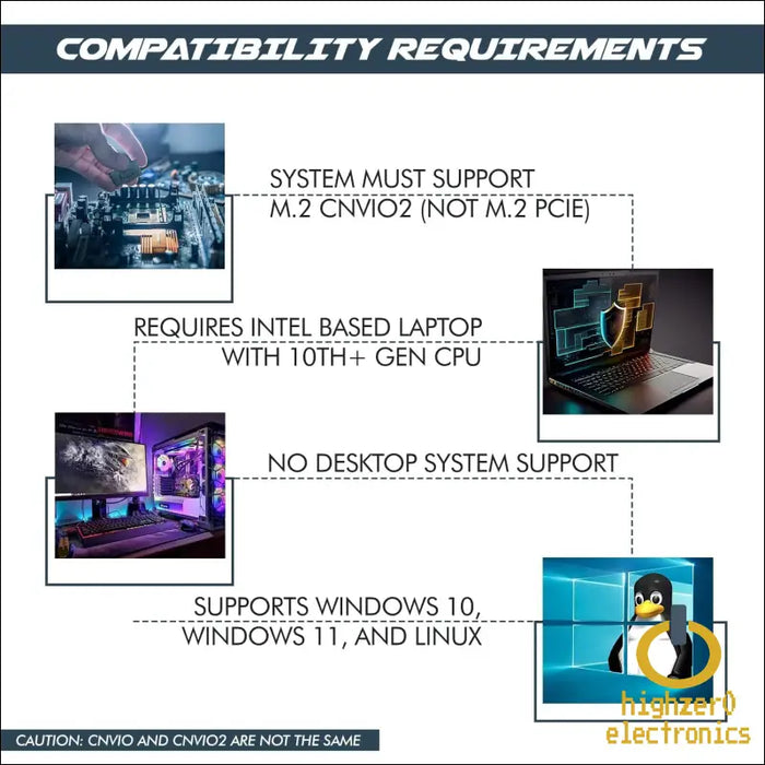 Highzer0 Electronics Ax1650i Killer Series Upgraded Wifi 6 Adapter | Gaming | Cnvio2 M.2 Wifi Card | 2.4 Gbps for Pc | Bluetooth 5.2