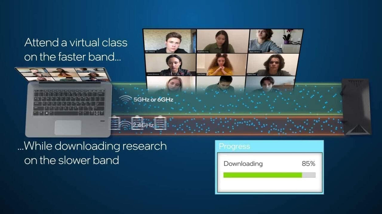 WiFi 6E-Adapter für Intel AX211 | Tri-Band, bis zu 2,4 Gbit/s | CNVio2 M.2 | Bluetooth 5.3-Unterstützung | Erfordert Intel-CPUs der 11. Generation und höher, Windows 10/11, Linux | AX211NGW