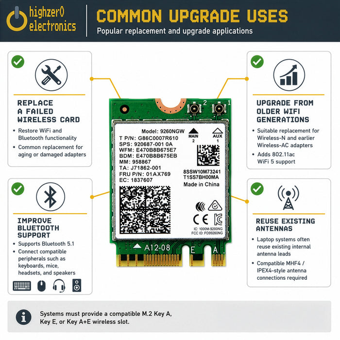 9260NGW M.2 2230 WiFi 5 Card | Supports Bluetooth 5.1 | Up to 1.73Gbps