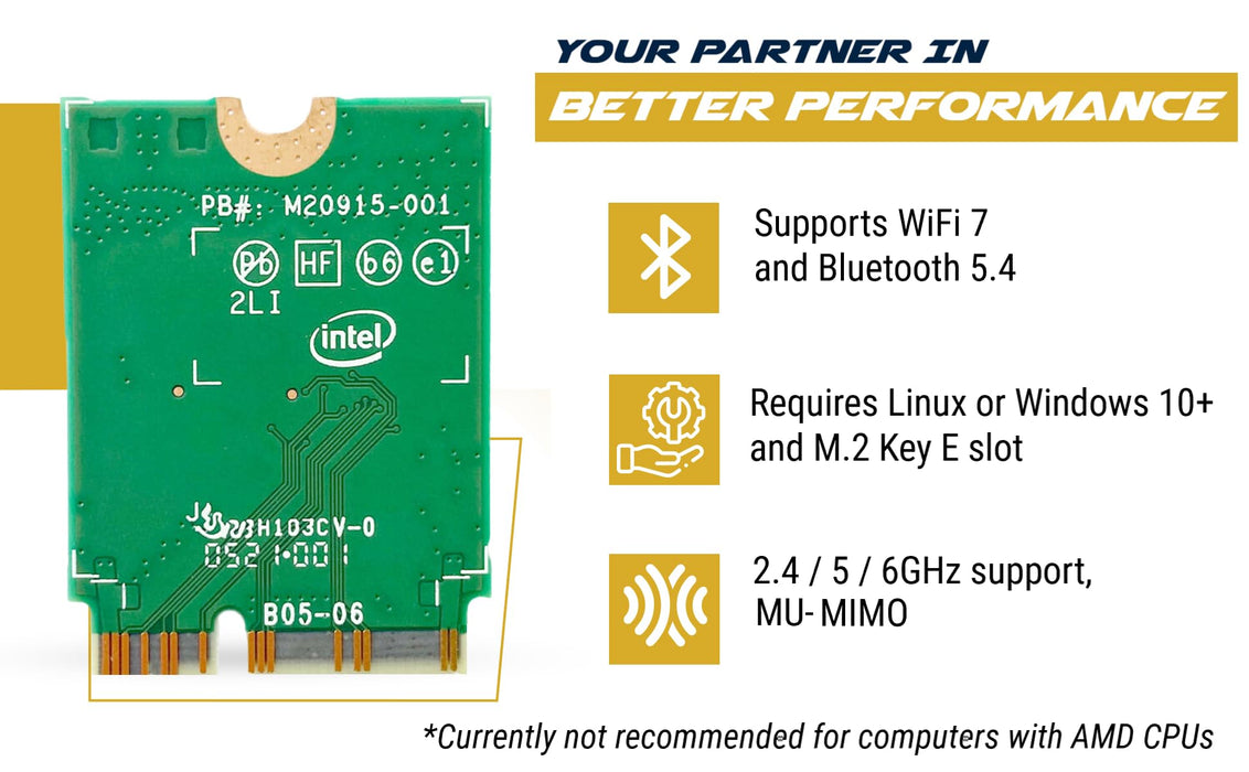 HighZer0 Electronics BE202 WiFi 7 Card | M.2 PCIe WiFi Card | Tri-Band 2.4/5/6 GHz | Up to 2.4 Gbps | WiFi Card for PC | Supports Bluetooth 5.4 & Intel PCs with Windows 11 | BE202NGW
