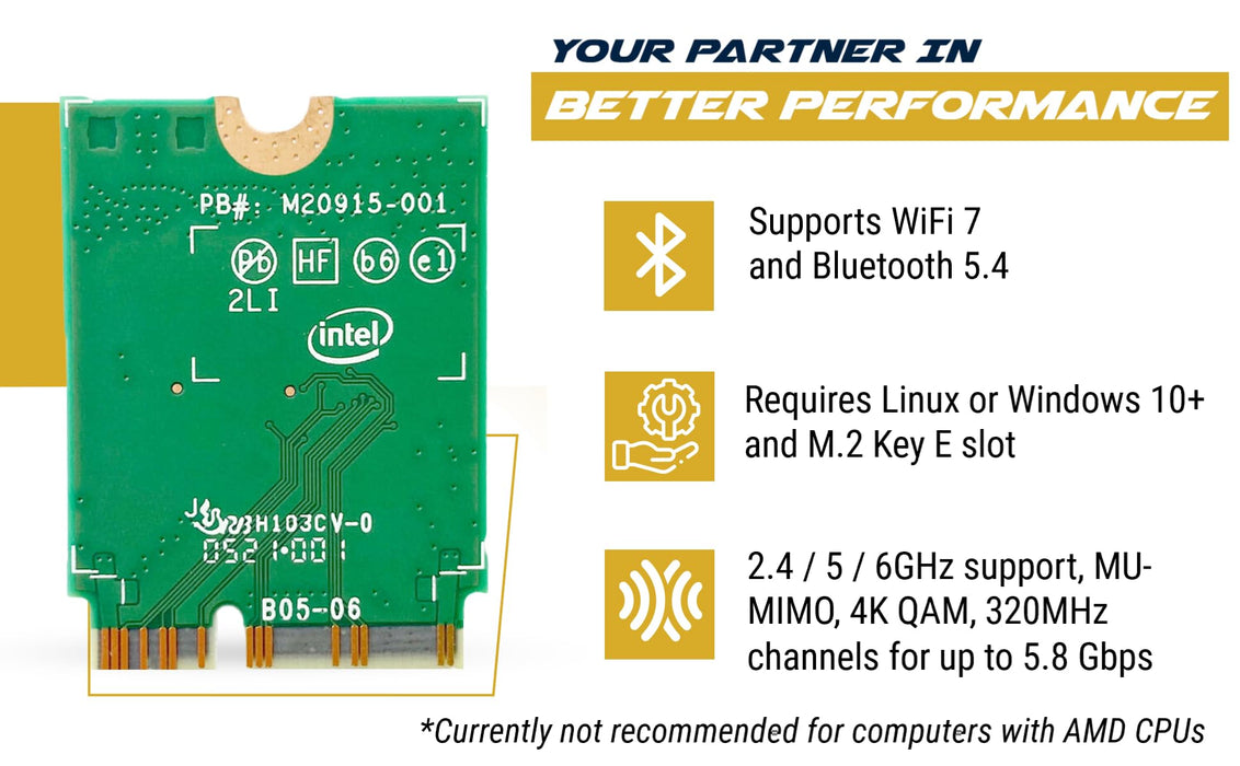 HighZer0 Electronics BE200 WiFi 7 Card | M.2 PCIe WiFi Card | Tri-Band 2.4/5/6 GHz | Up to 5.8 Gbps | Gaming WiFi Card for PC | Supports Bluetooth 5.4 & Intel PCs with Windows 10/11 | BE200NGW