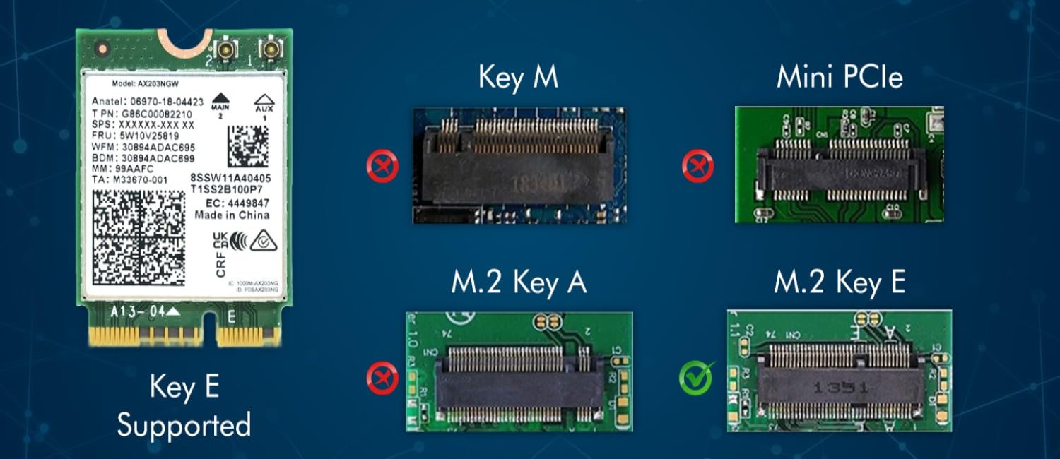 WiFi 6 Adapter für Intel AX203 | Dual Band bis zu 1,2 Gbit/s | CNVio2 M.2 | Unterstützung für Bluetooth 5.2 | Benötigt Intel CPUs der 10. Generation und höher, Windows 10 & 11, Linux | AX203NGW