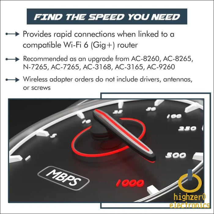 Highzer0 Electronics Ax200 Wi-fi 6 Adapter | Dual-band 802.11ax M.2 Wifi Card for Pc | Up to 2.4 Gbps | no Vpro | Supports Bluetooth 5.2 &