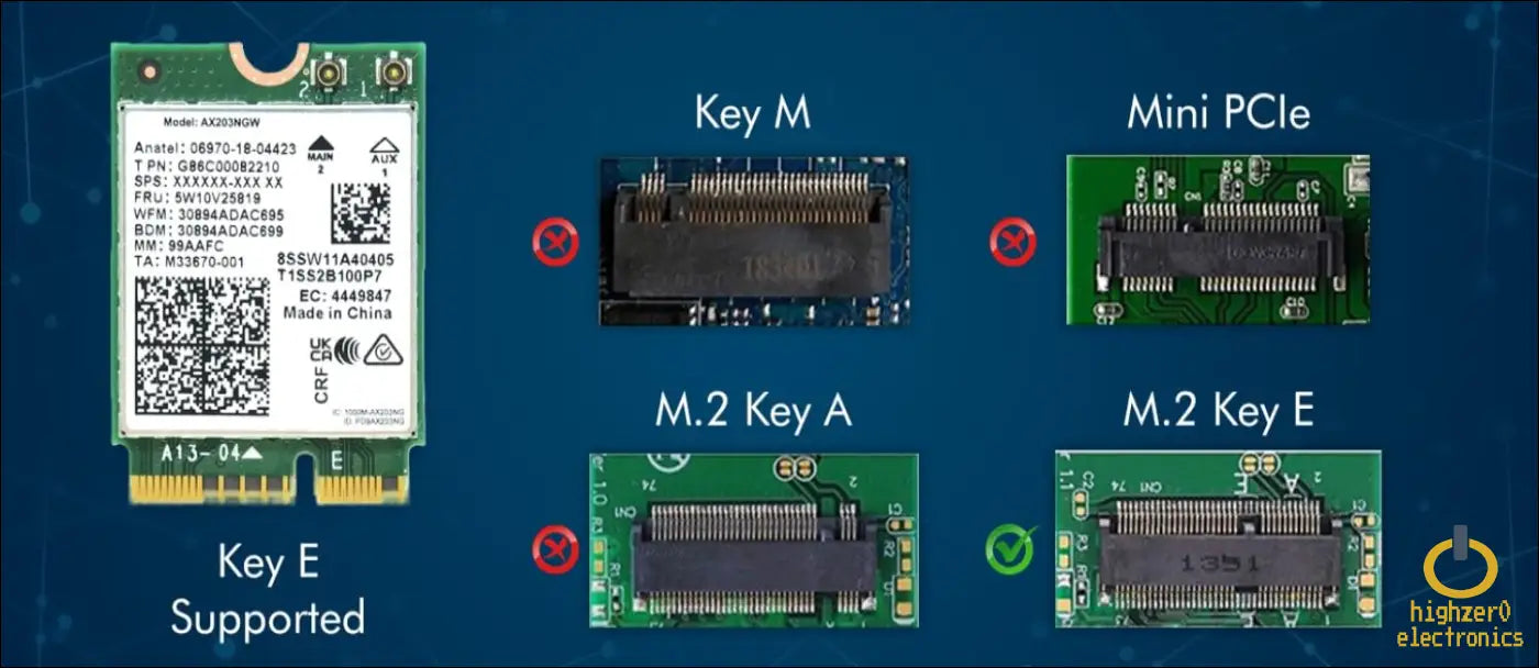 Highzer0 Electronics Ax203 Wifi 6 Card | Dual Band Wi-fi | 1.2 Gbps | Cnvio2 M.2 Wifi for Pc | Supports Bluetooth 5.2 | Requires Intel