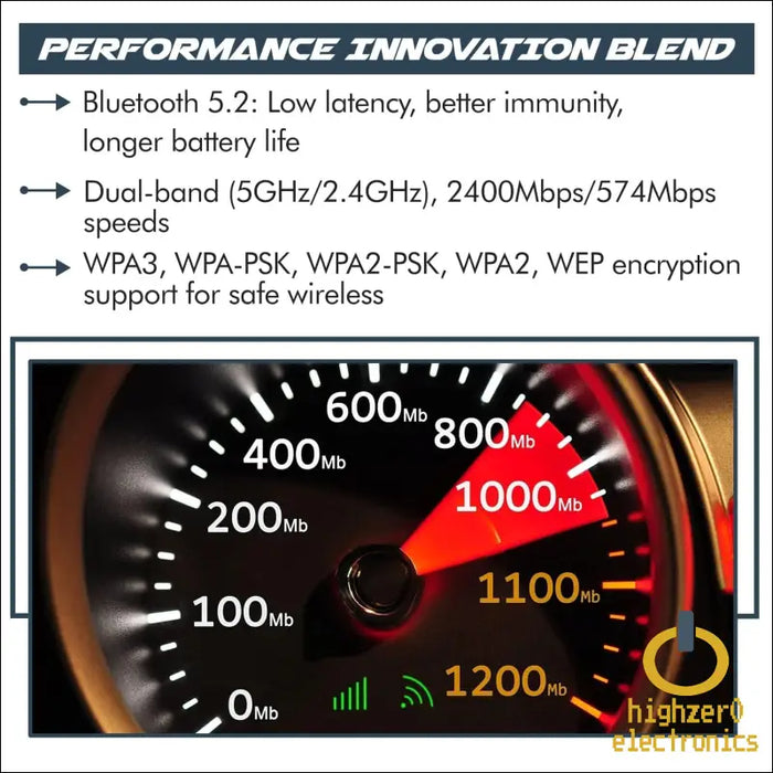 Killer Series for Intel Ax1650i Wifi 6 Gaming Adapter Upgrade | Cnvio2 M.2 Card | 2.4 Gbps Pcs | Bluetooth 5.2 Supported | Designed 10th